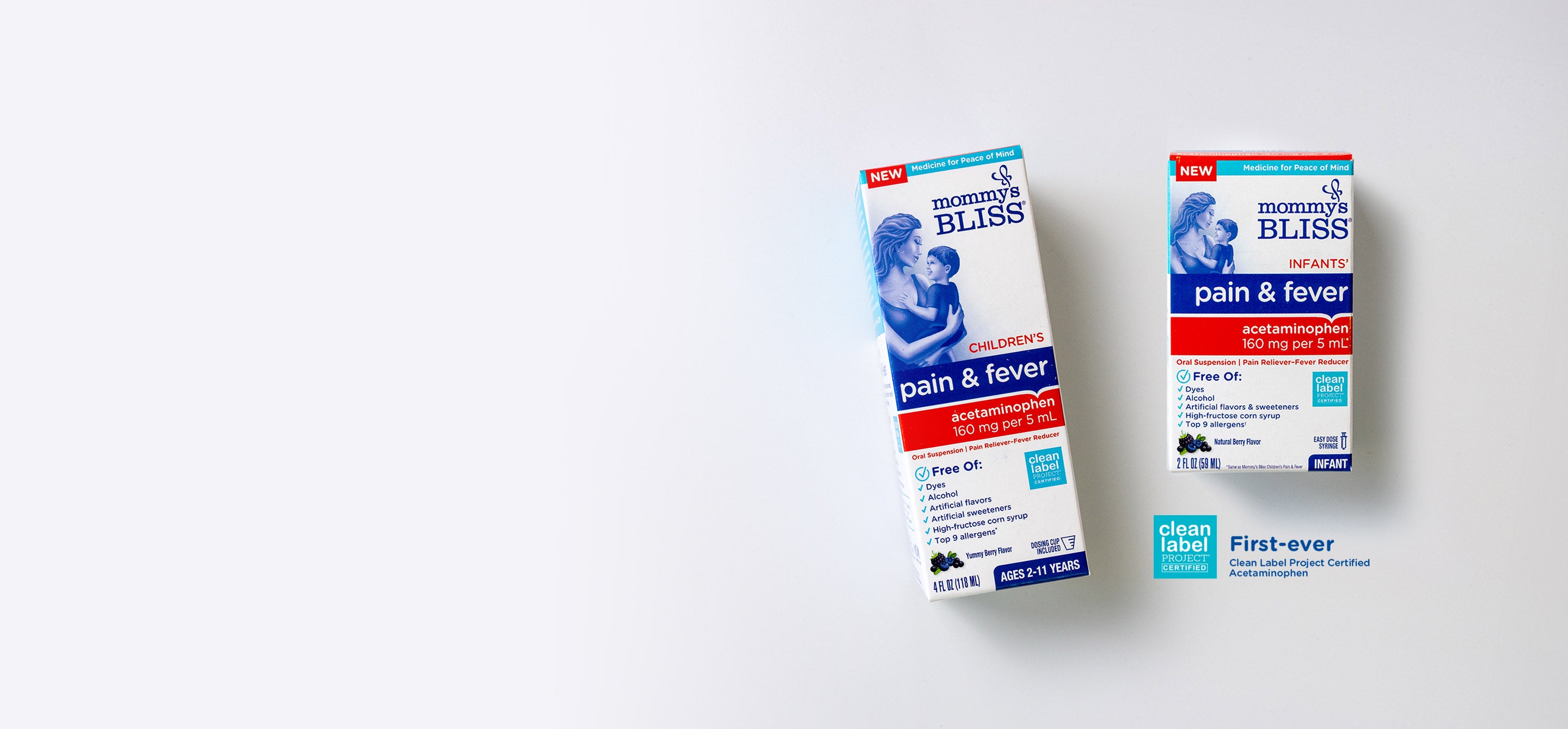 Pain and Fever