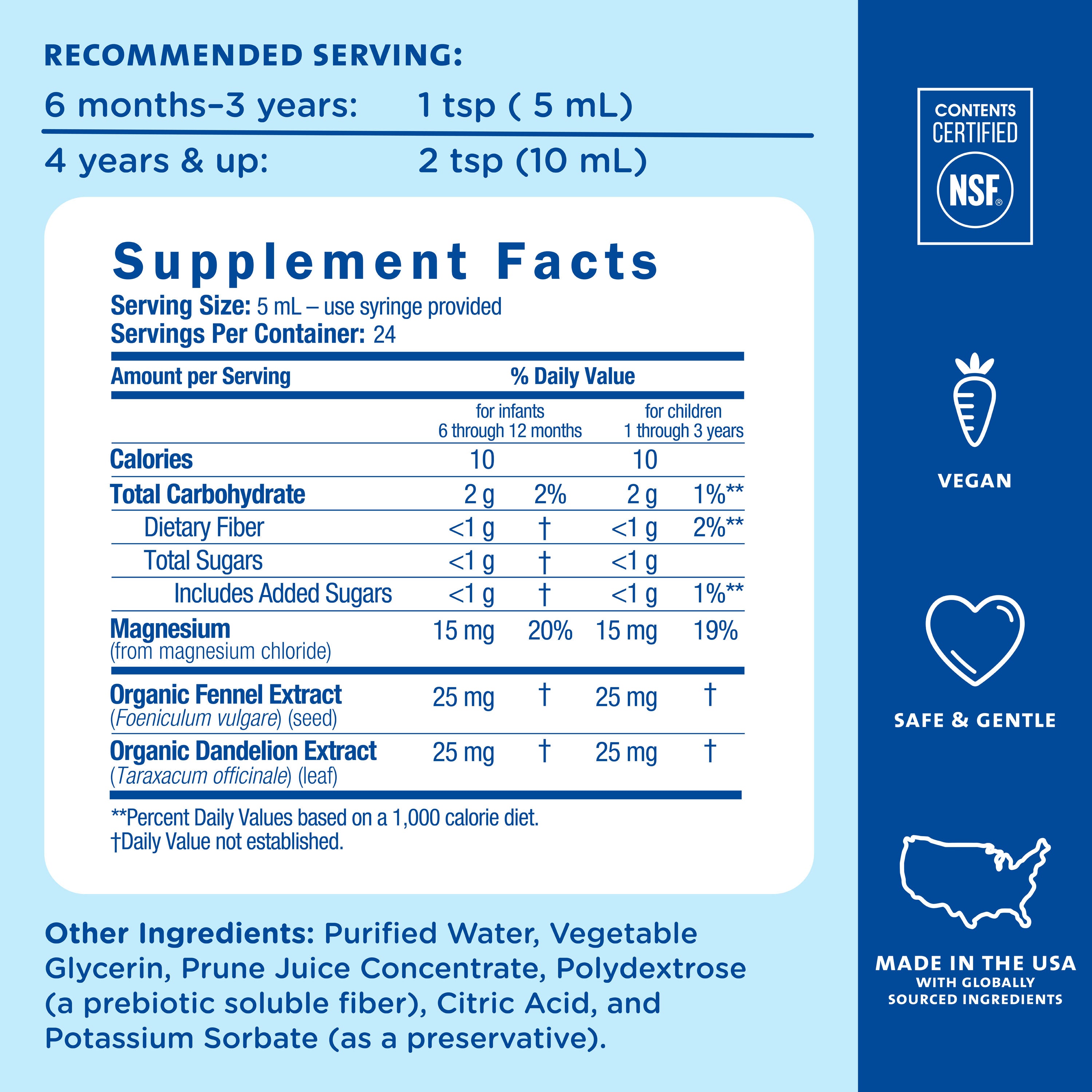 Baby Constipation Ease