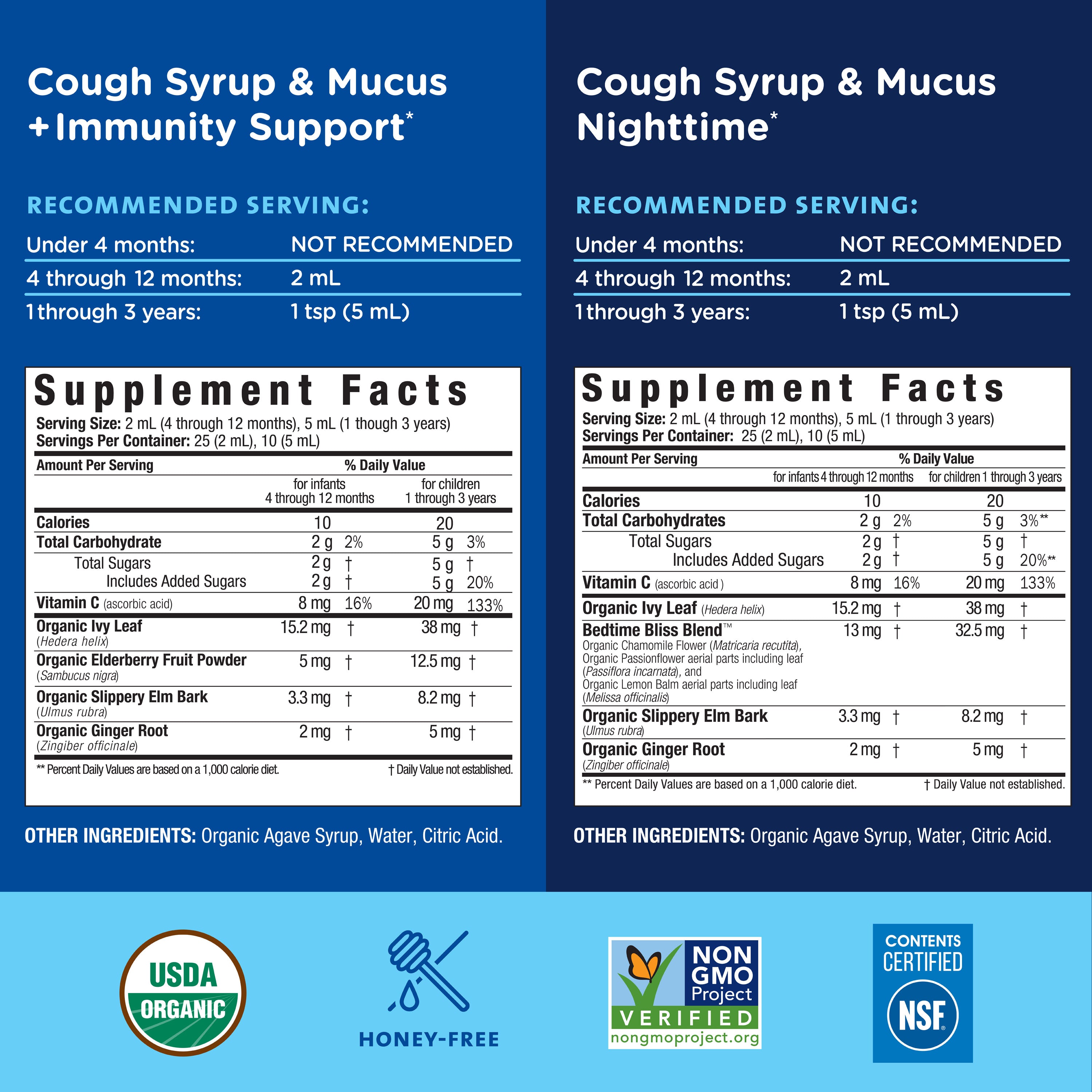Organic Baby Cough Syrup & Mucus Day & Night