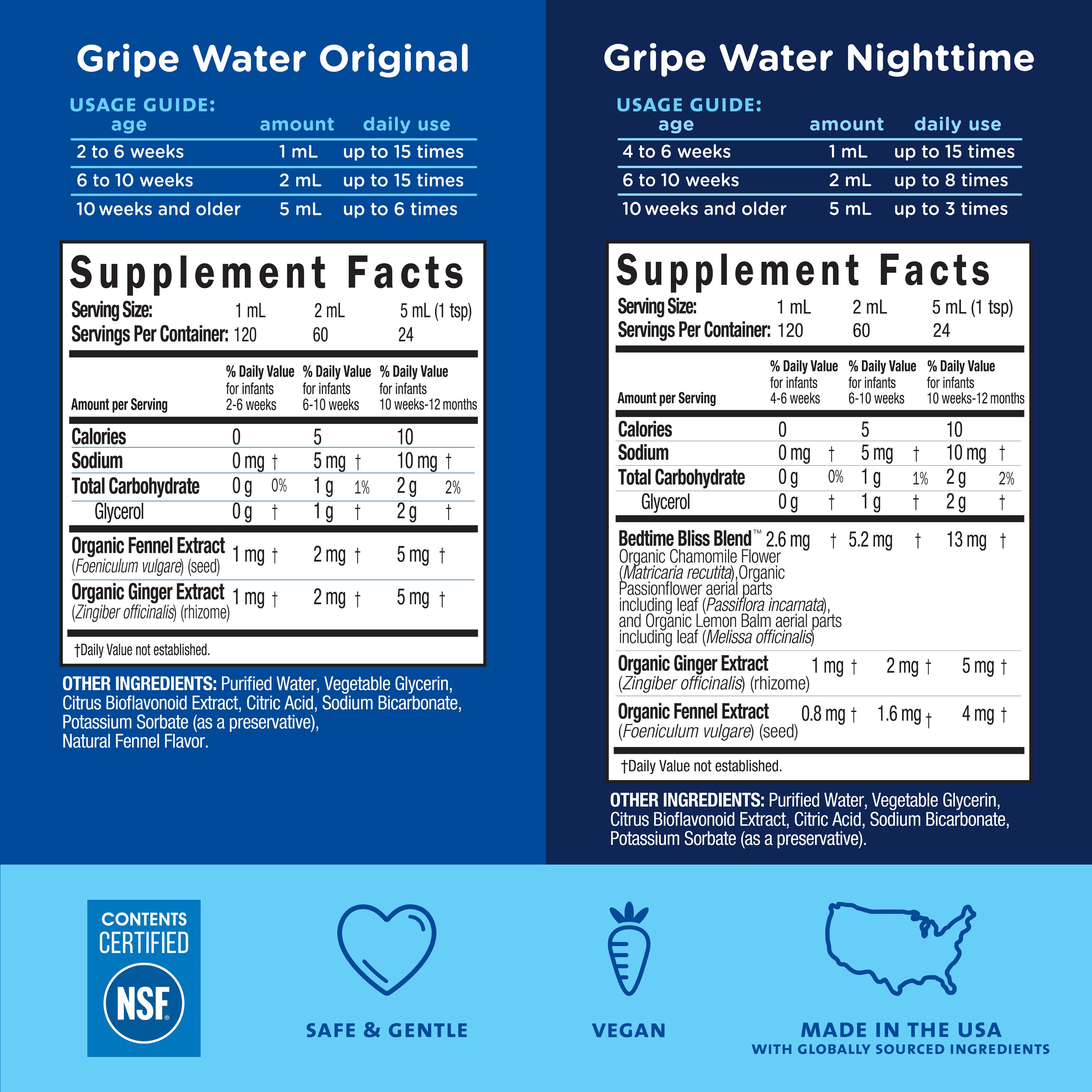 Gripe Water Day & Night Time Combo Pack