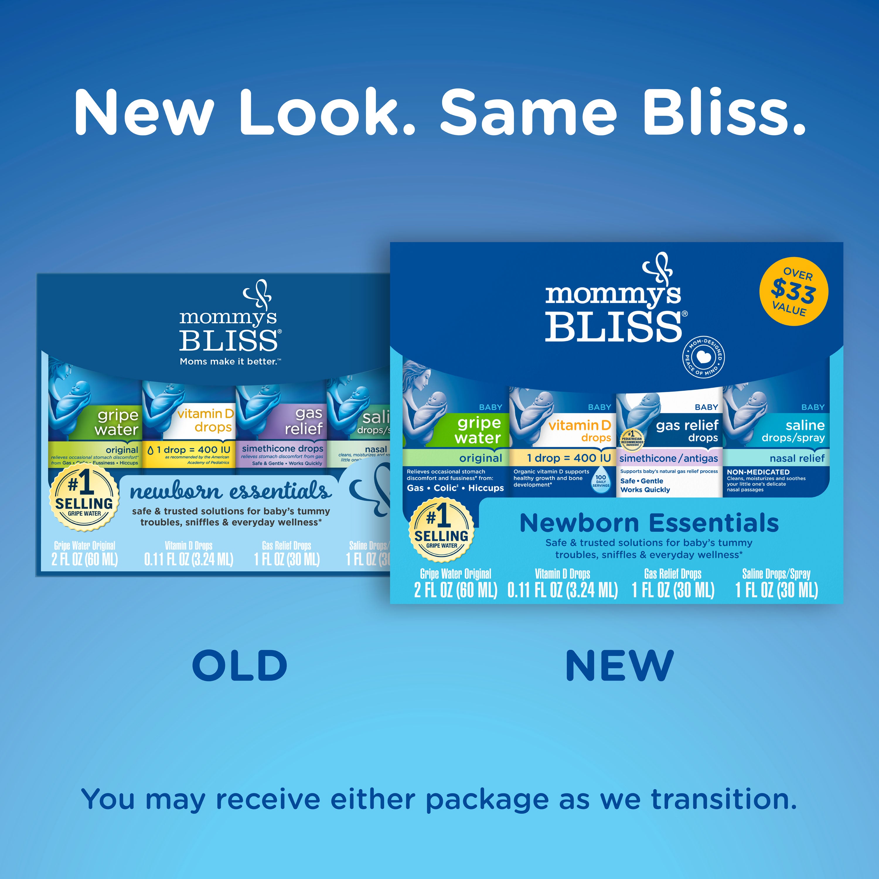 Newborn Essentials Gift Set