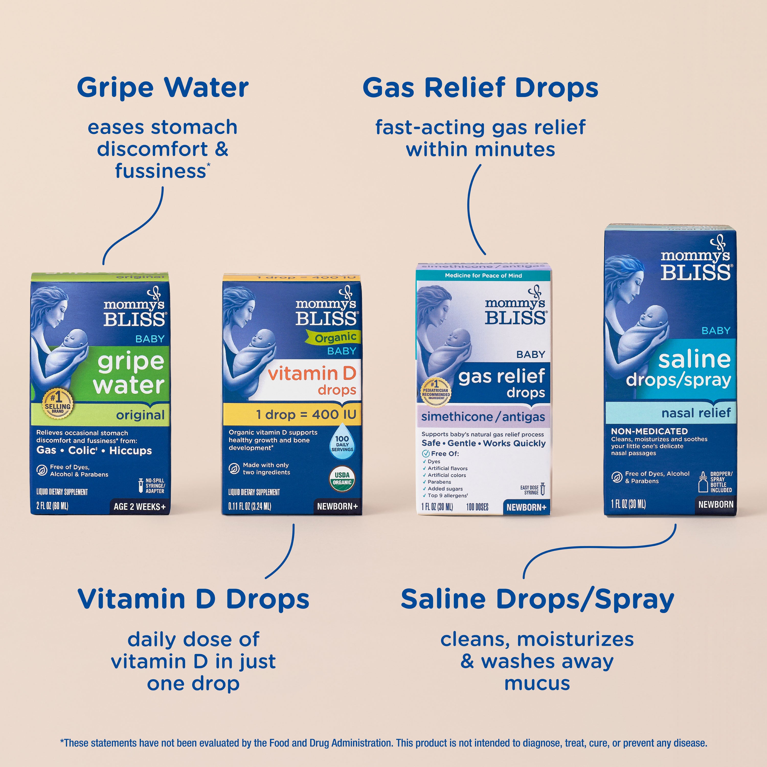 Newborn Essentials Gift Set