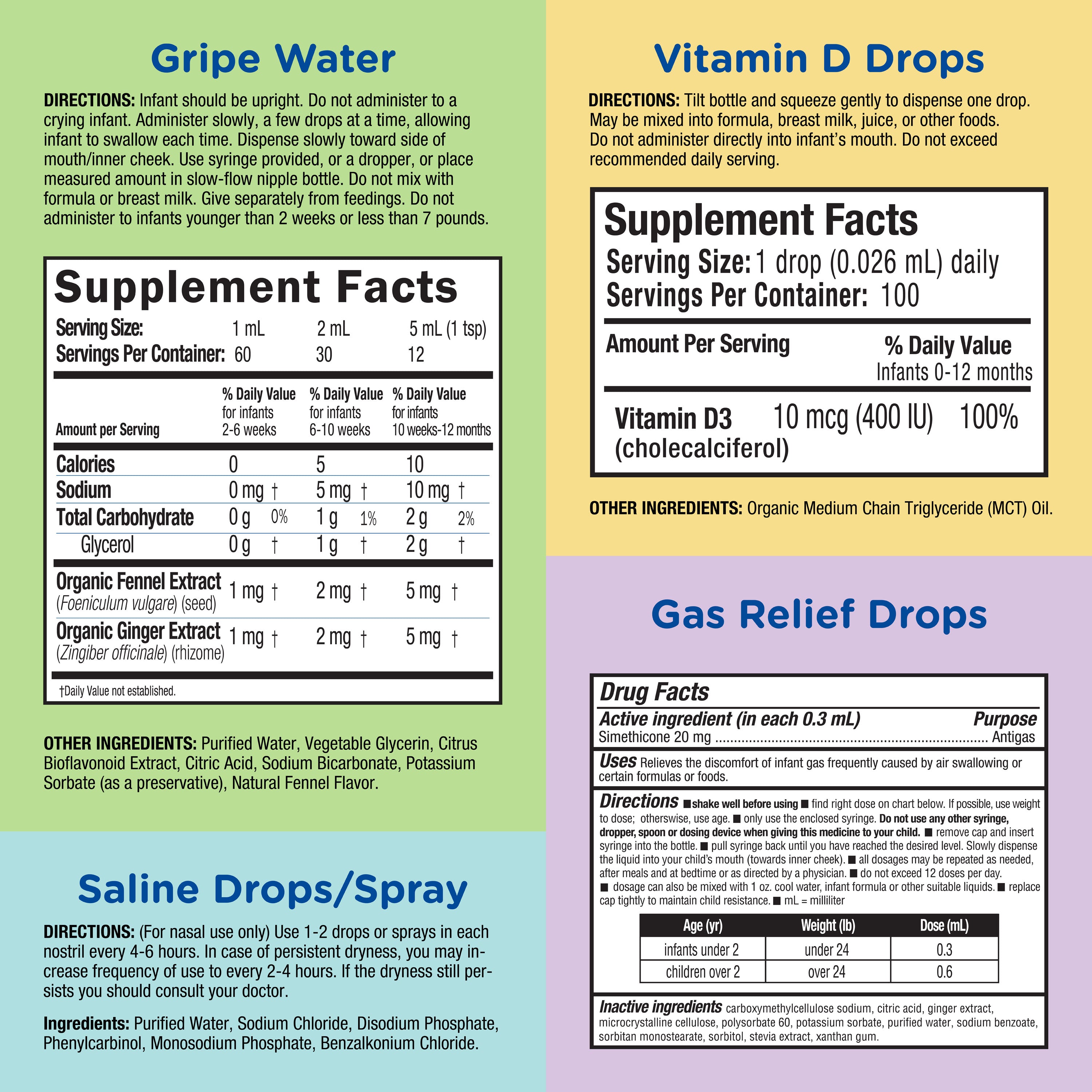 Newborn Essentials Gift Set