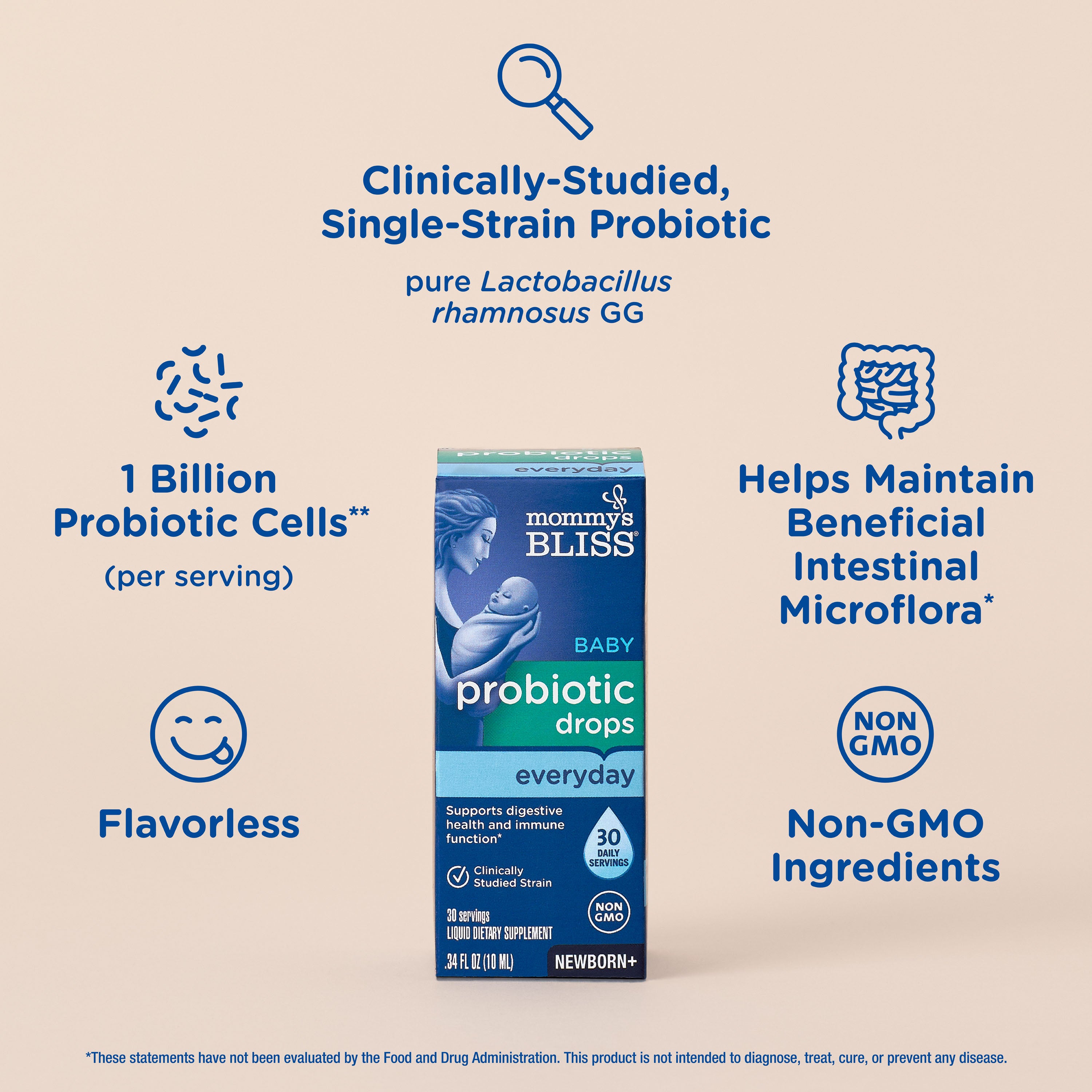 Probiotic Drops Everyday