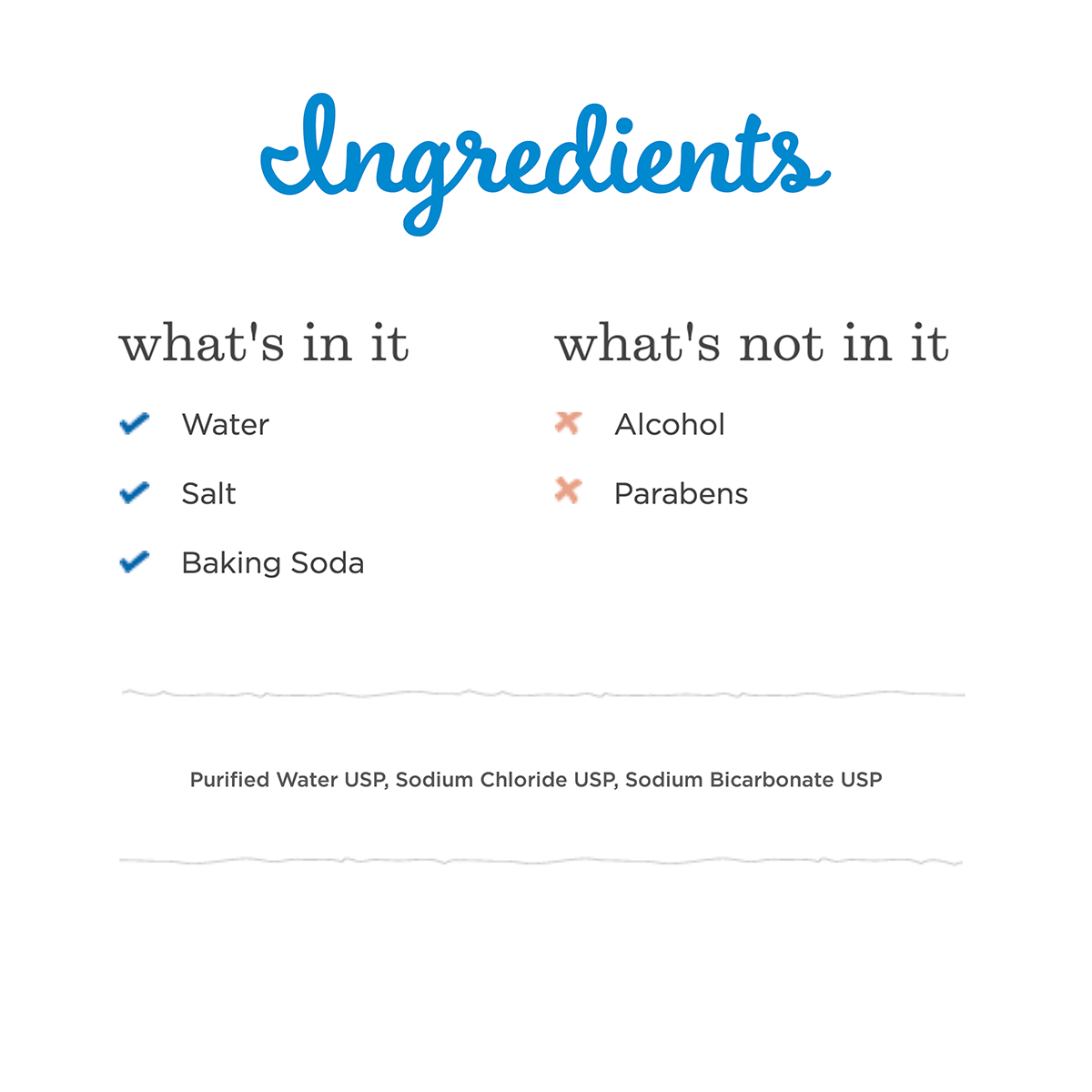 Saline Mist's Ingredients